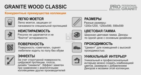 Граните Вуд Классик Софт